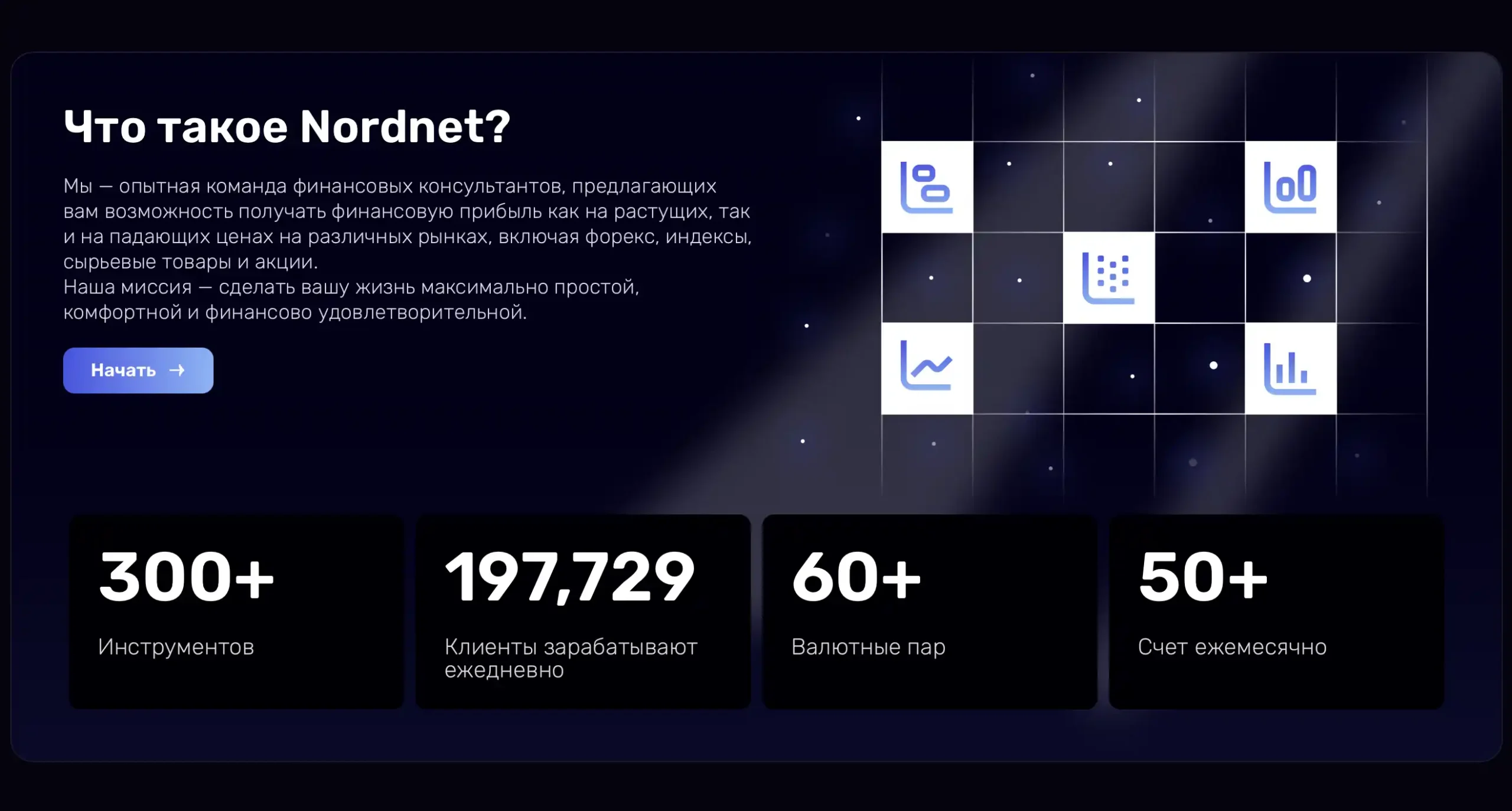 NordNet Finance