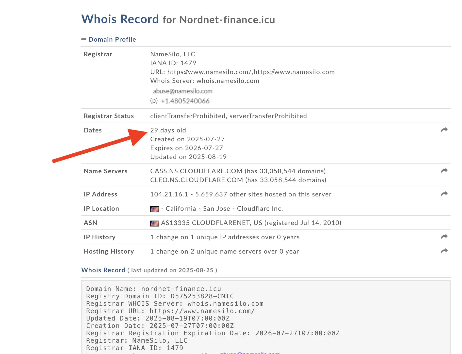 NordNet Finance