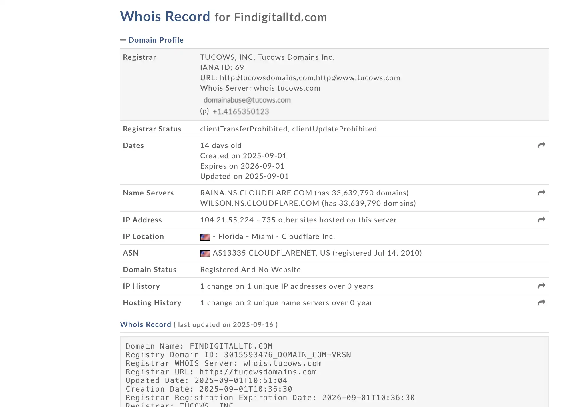 Findigitalltd