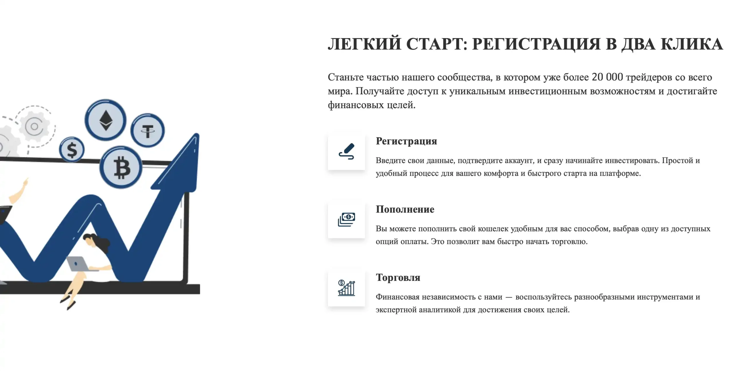 Capital Global Markets