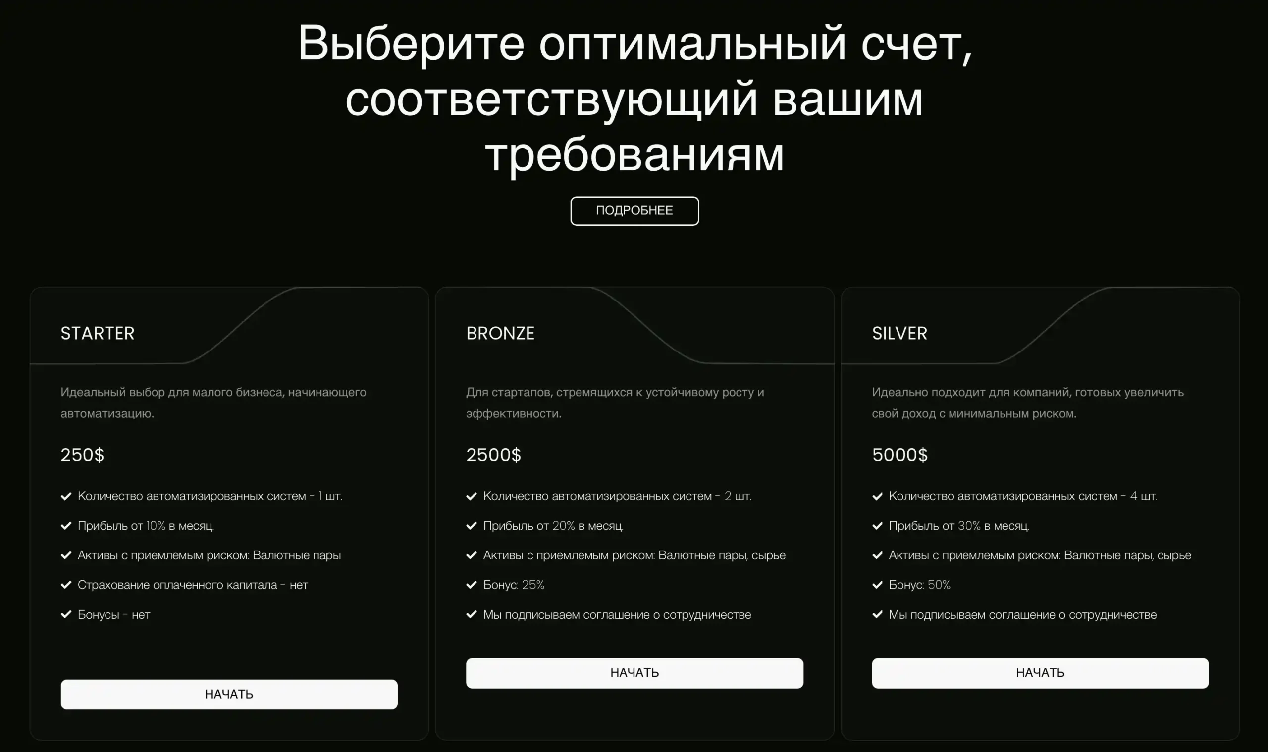 RoboBroker