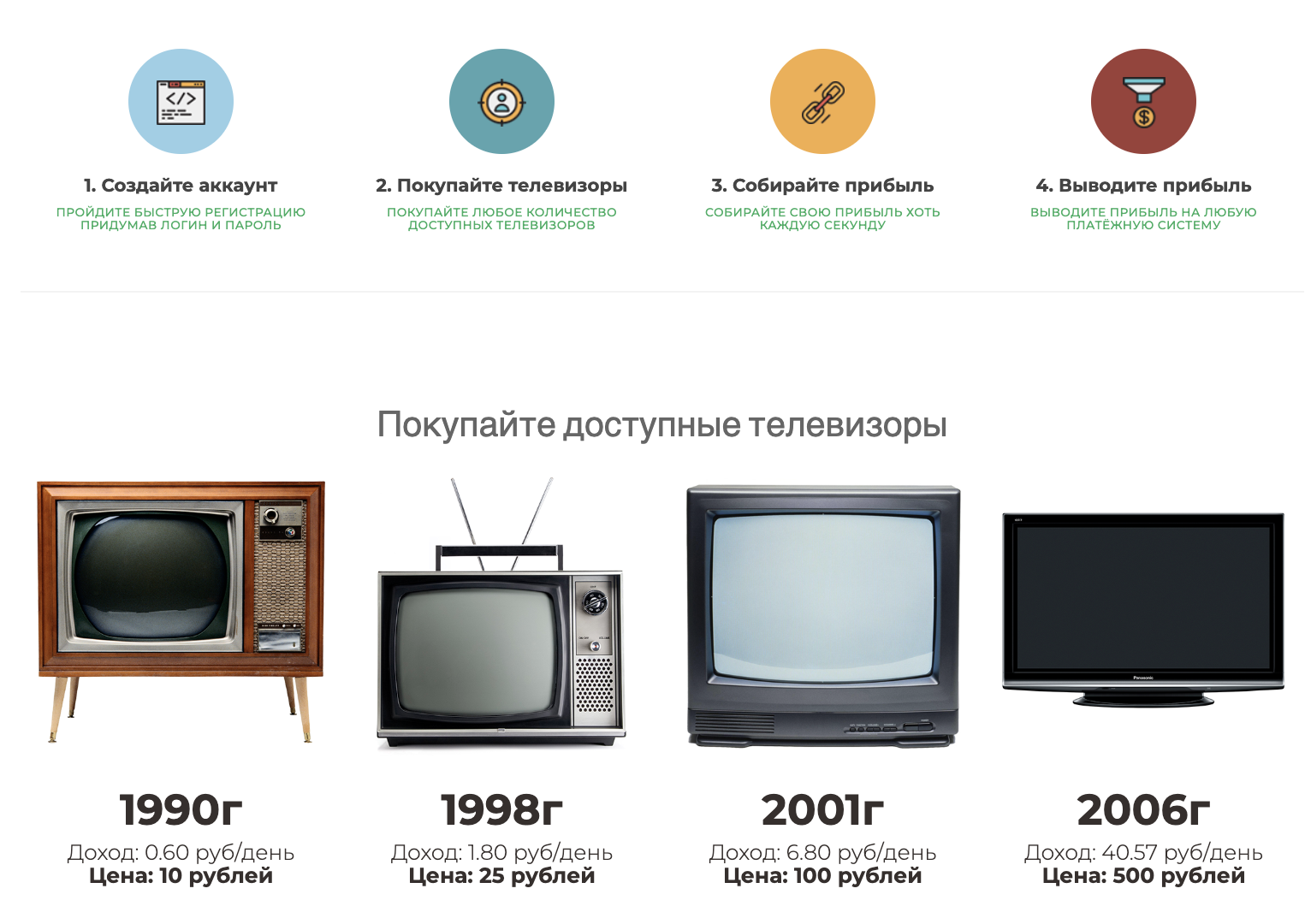 Telegame