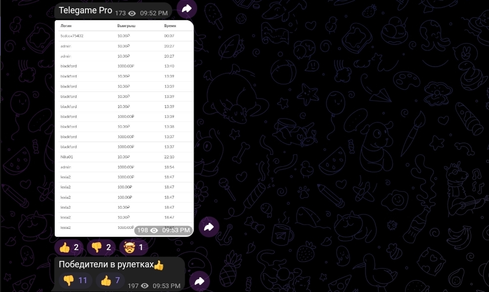 Telegame