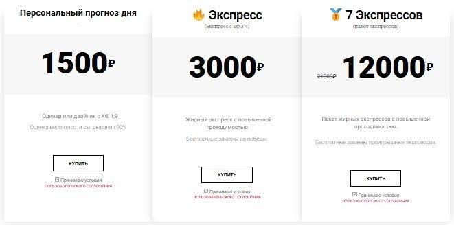 Телеграм-канал «Жирный каппер»: кто такой Тони и что он предлагает игрокам